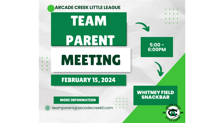 Team Parent Meeting