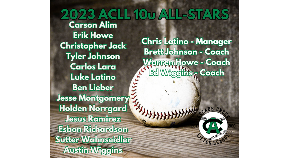 CONGRATULATIONS ALL-STARS
