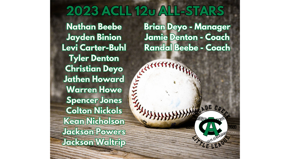CONGRATULATIONS ALL-STARS!