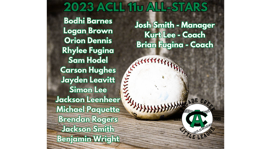 CONGRATULATIONS ALL-STARS!