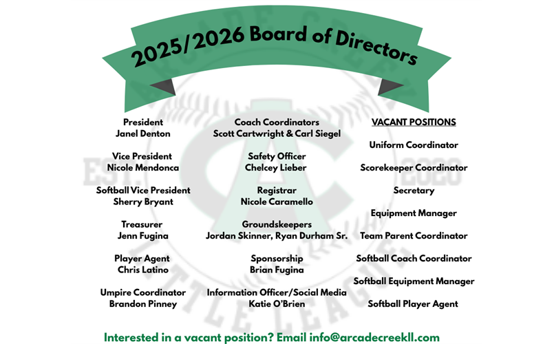 Welcome Board Members!